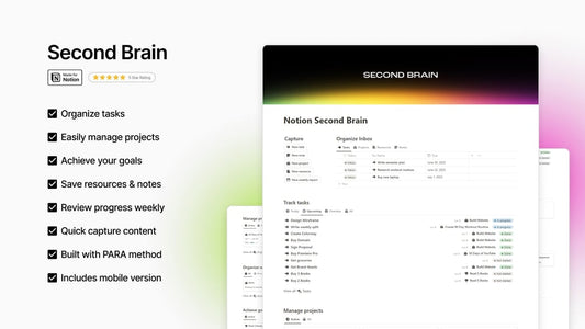 Notion Second Brain Notion Template Productivity Planner Project Organizer