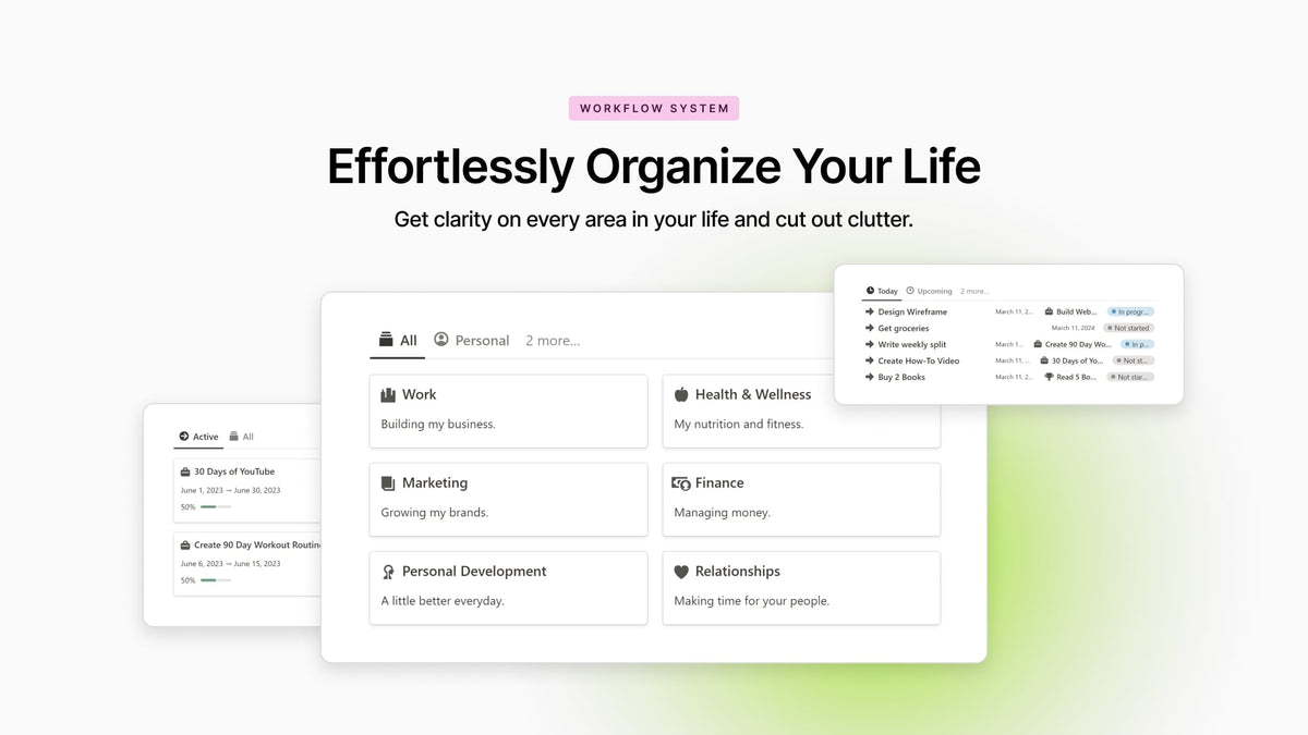 Notion Second Brain Notion Template Productivity Planner Project Organizer