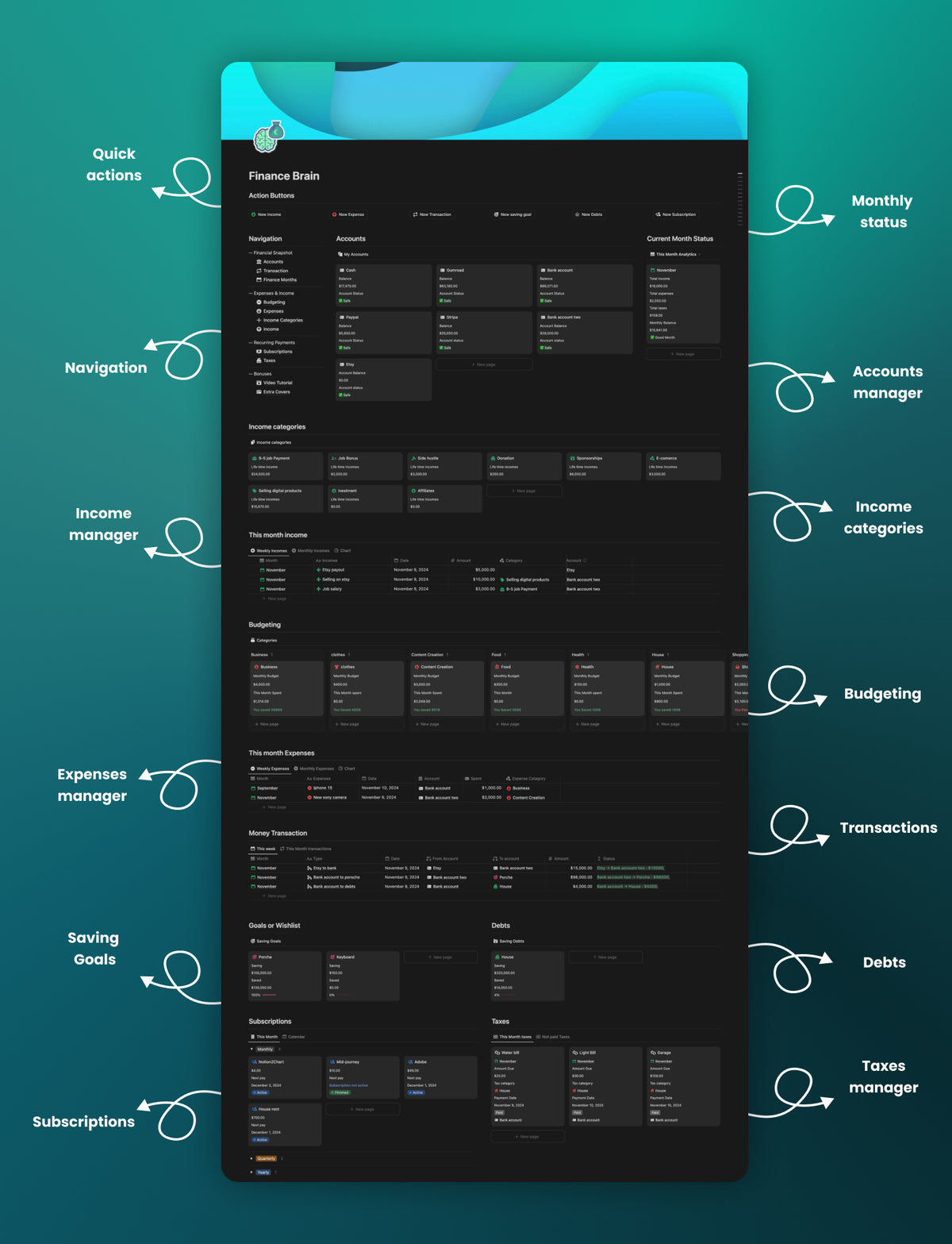Notion Planner : Finance Brain 💳