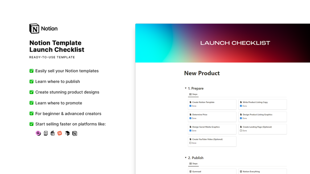 Matt Bio Launch Checklist Notion Template Productivity Organizer