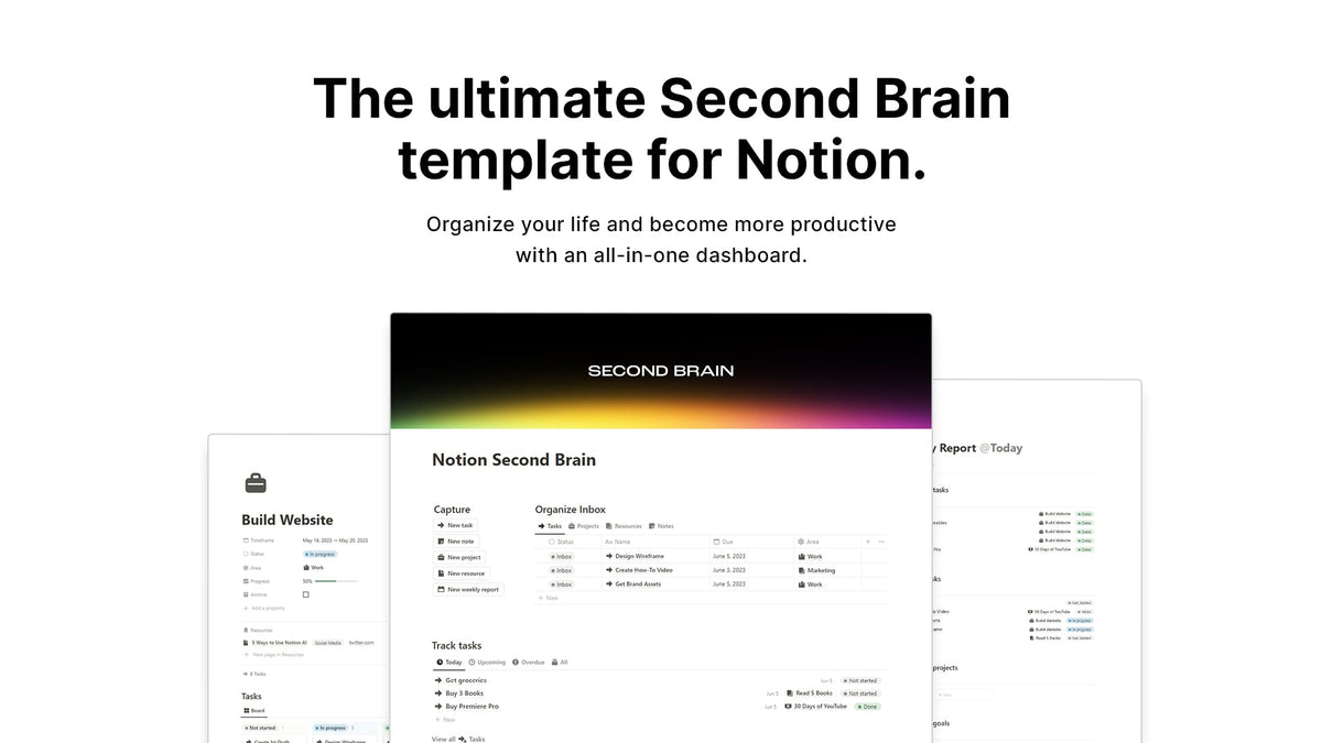 Notion Second Brain Notion Template Productivity Planner Project Organizer