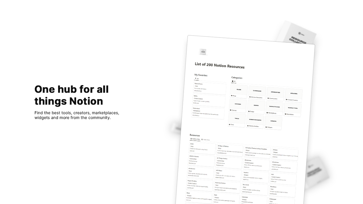 List of 200 Notion Resources Notion Template Productivity Daily Organizer